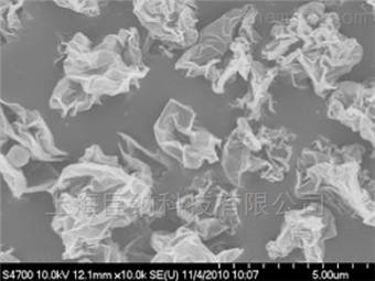 ACSMaterial氧化石墨烯（S法/進口）