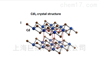 2D SemiconductorCdI2 碘化镉晶體(tǐ)